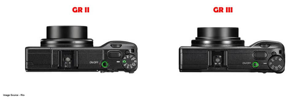 Ricoh GR II vs GR III Comparison Top Lens View