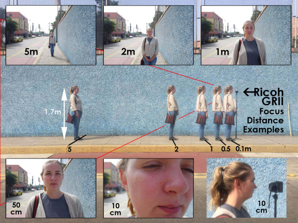 Ricoh GR, GR II, GR III Snap Focus and Manual Focus Distance Examples